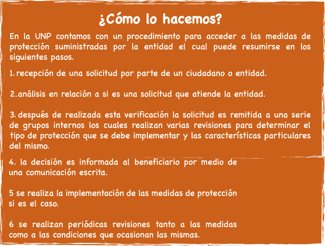 ¿Cómo lo hacemos?