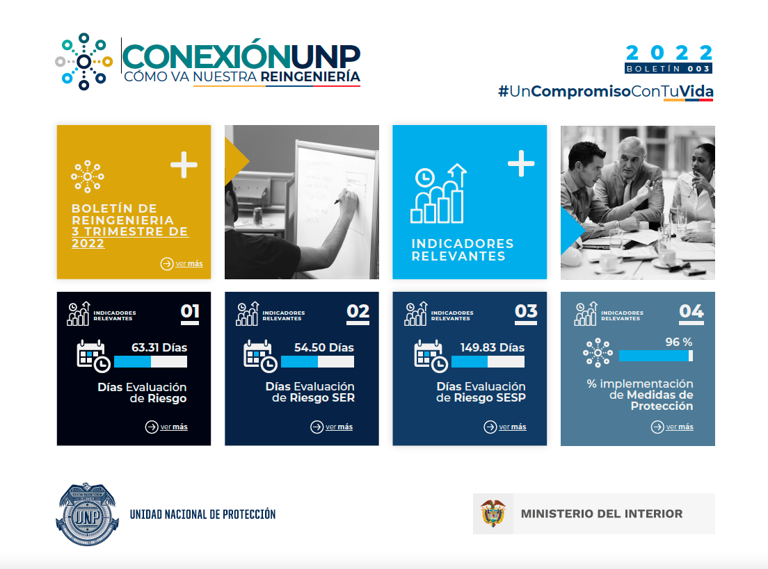 conexion unp 2022 03