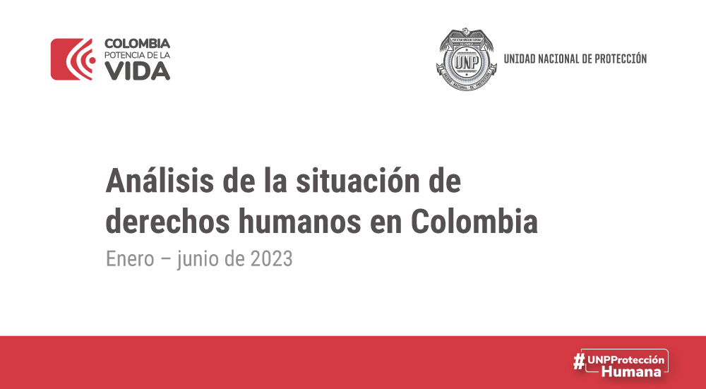 Análisis de la situación de derechos humanos en Colombia