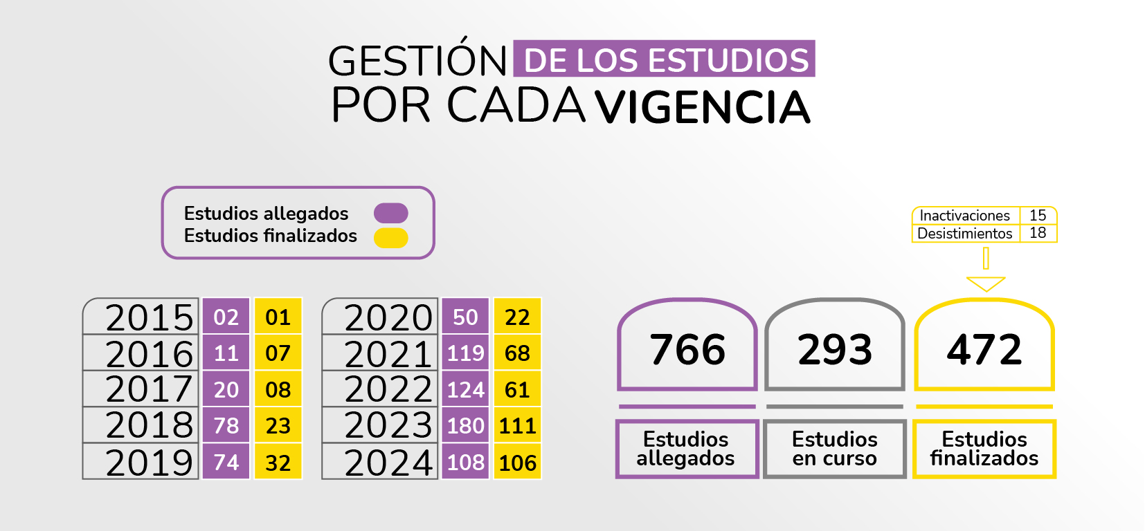 grafica mapas 2_Mesa de trabajo 1 copia