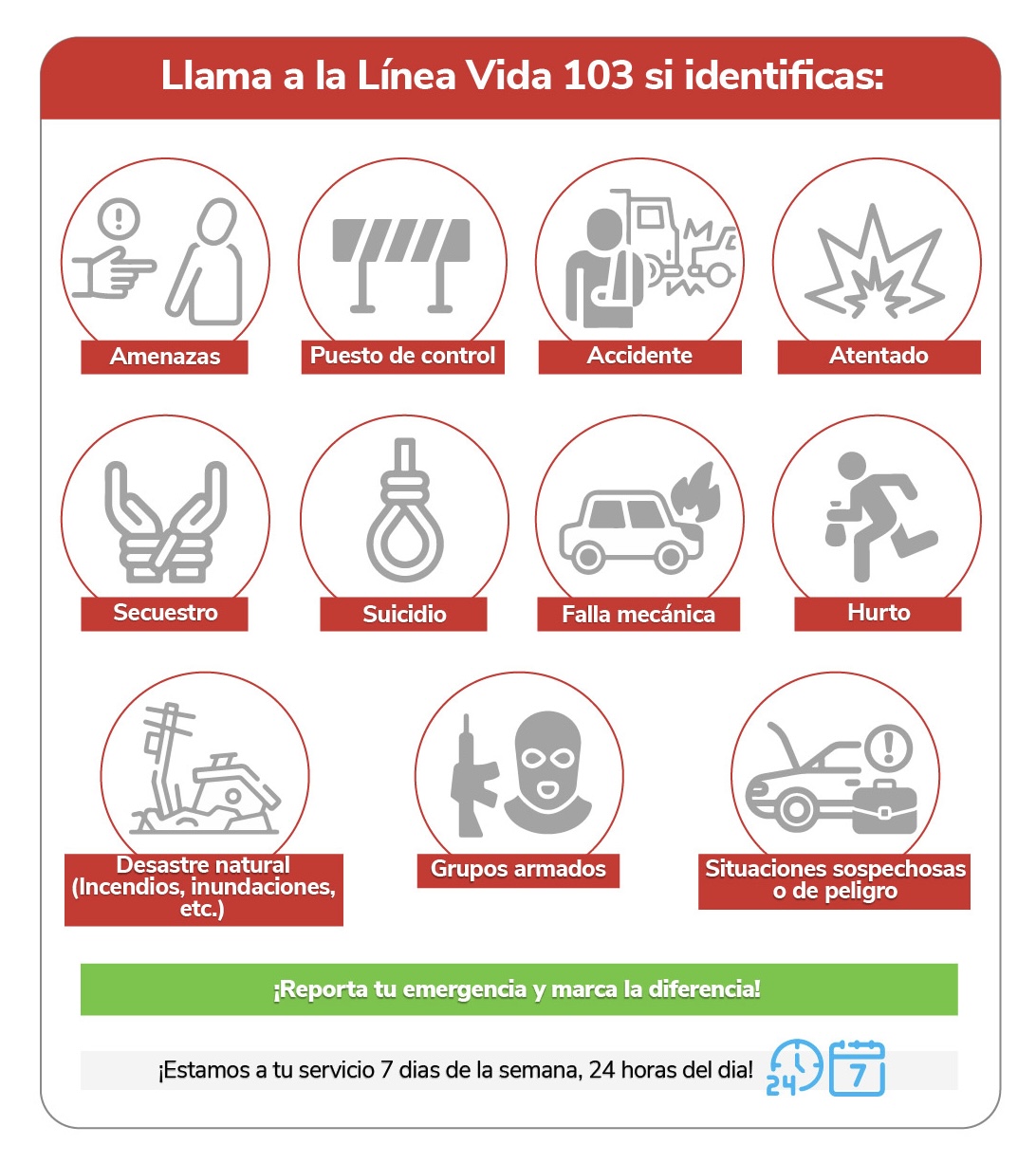 Instructivo_LíneaVida103