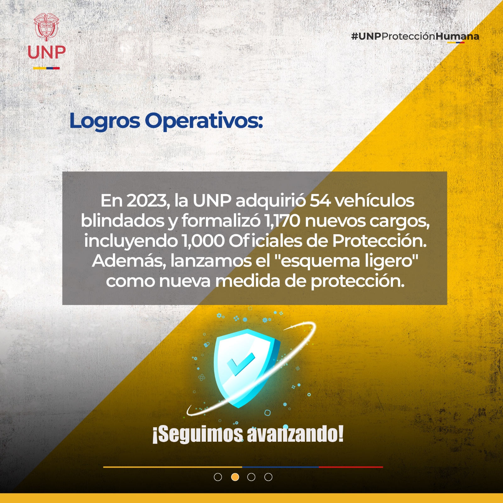 Logros operativos